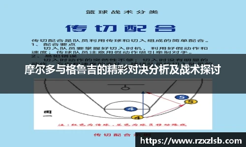 摩尔多与格鲁吉的精彩对决分析及战术探讨