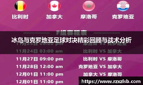 冰岛与克罗地亚足球对决精彩回顾与战术分析