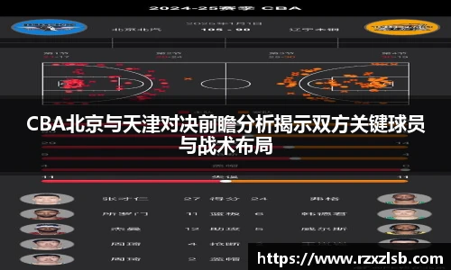 CBA北京与天津对决前瞻分析揭示双方关键球员与战术布局