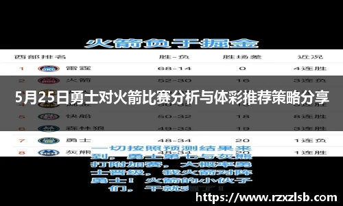 5月25日勇士对火箭比赛分析与体彩推荐策略分享